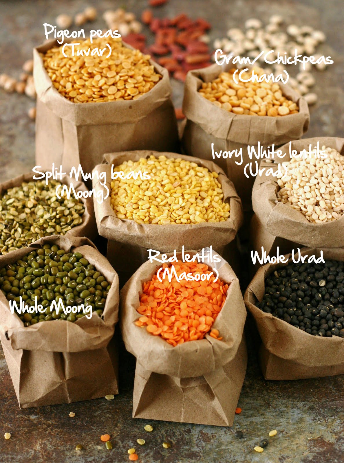 Grains, Millets, and Pulses