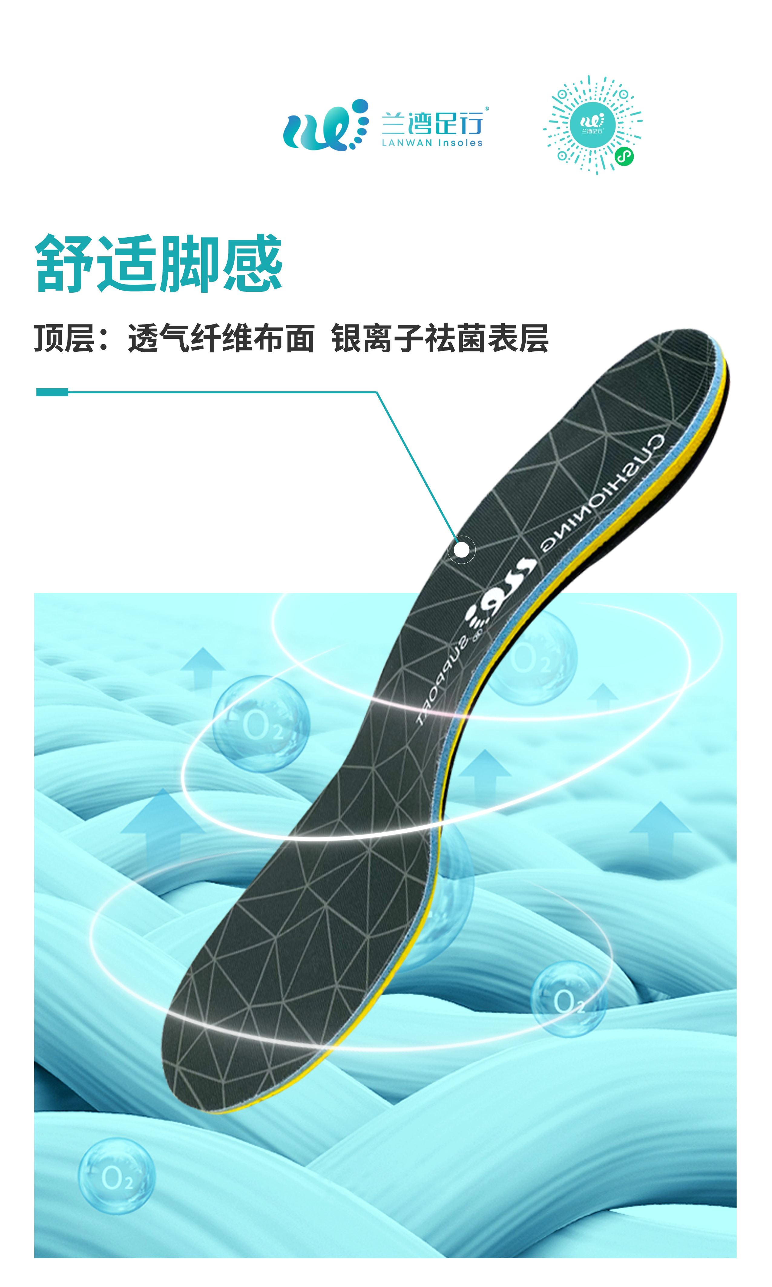 HP MJF  3D-Printed Insole Product Showcase
