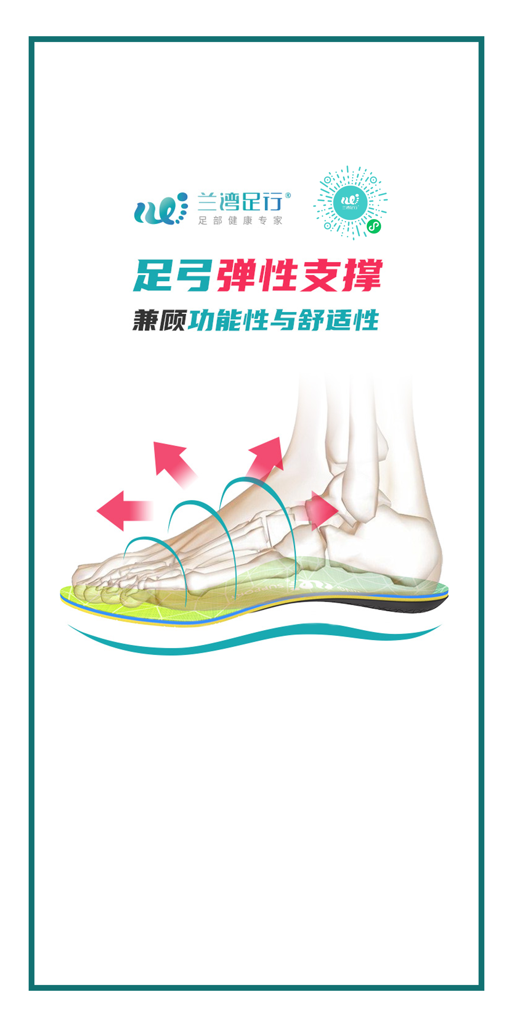 Custom Orthotic Insoles