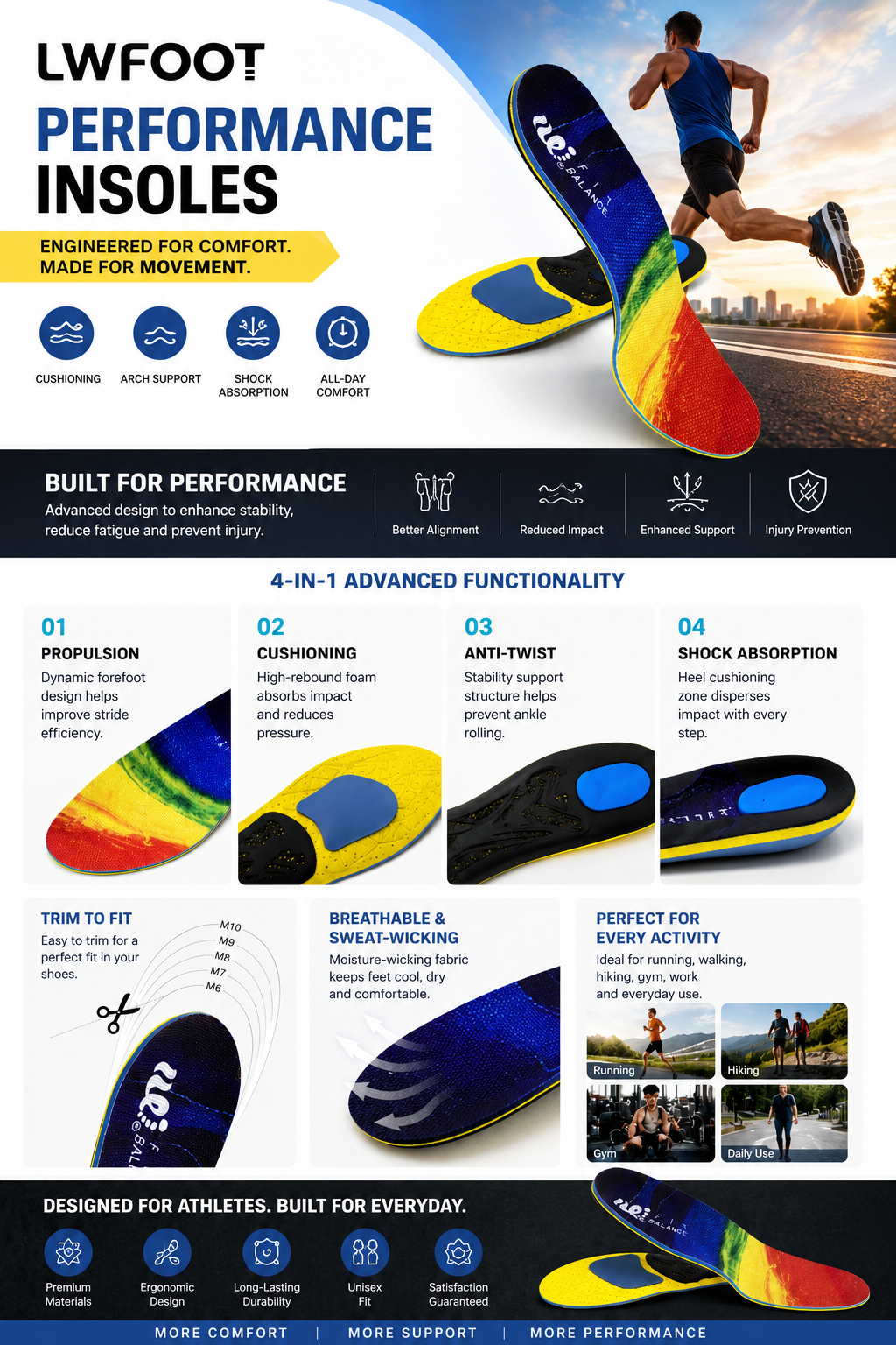 LanWan professional sport enhanced insole, HP MJF 3DP