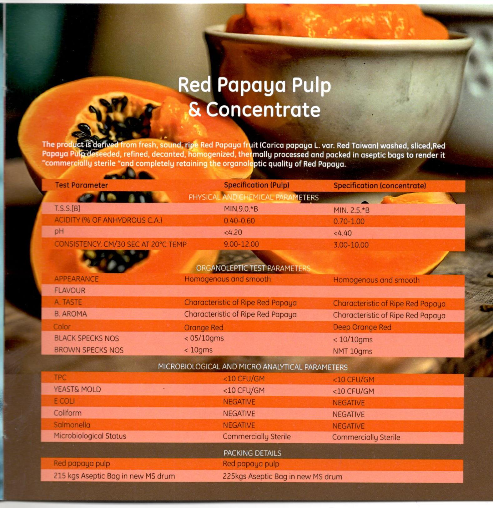 Red Papaya Pulp