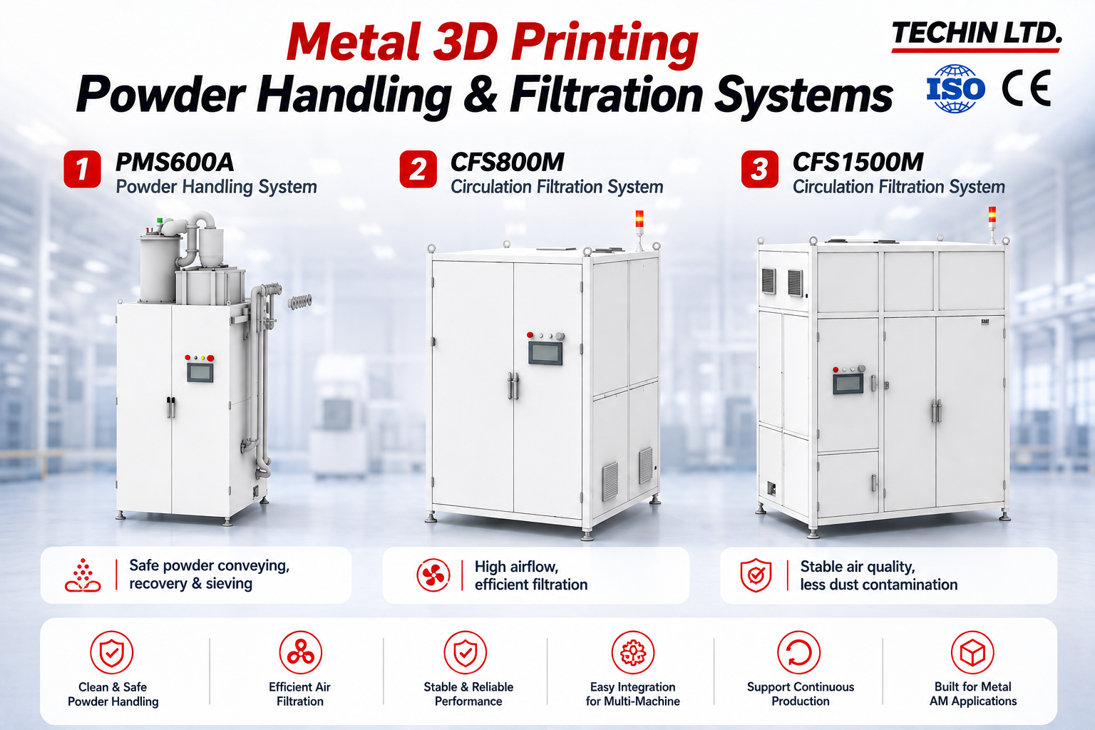 ── Metal Powder Handling & Filtration Machine ──