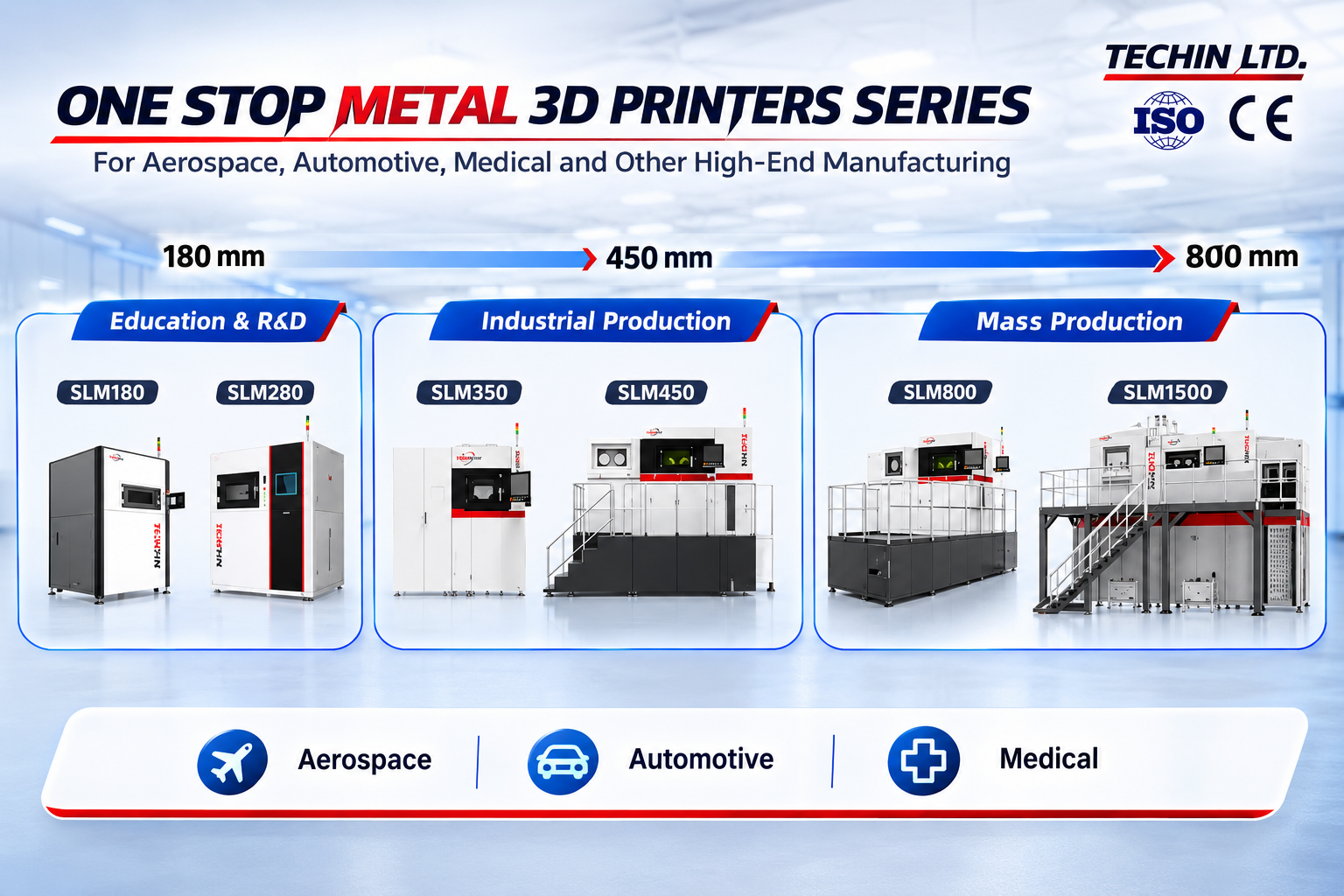 ── METAL 3D PRINTER SERIES──