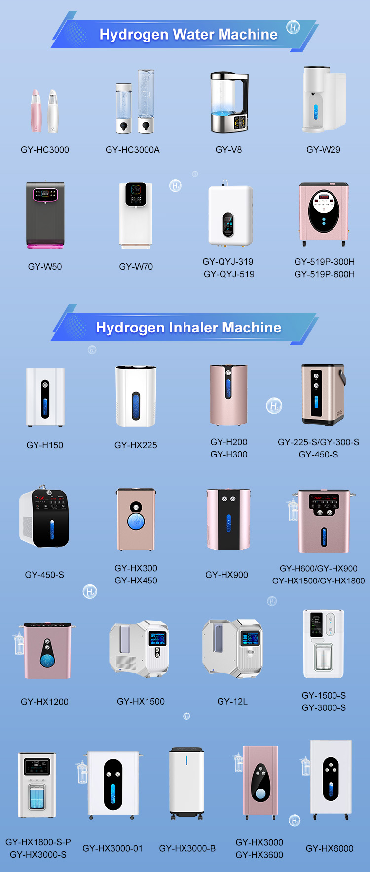 Hydrogen Inhalation and Water Devices