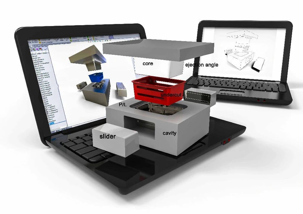 Mold Design and DFM Engineering