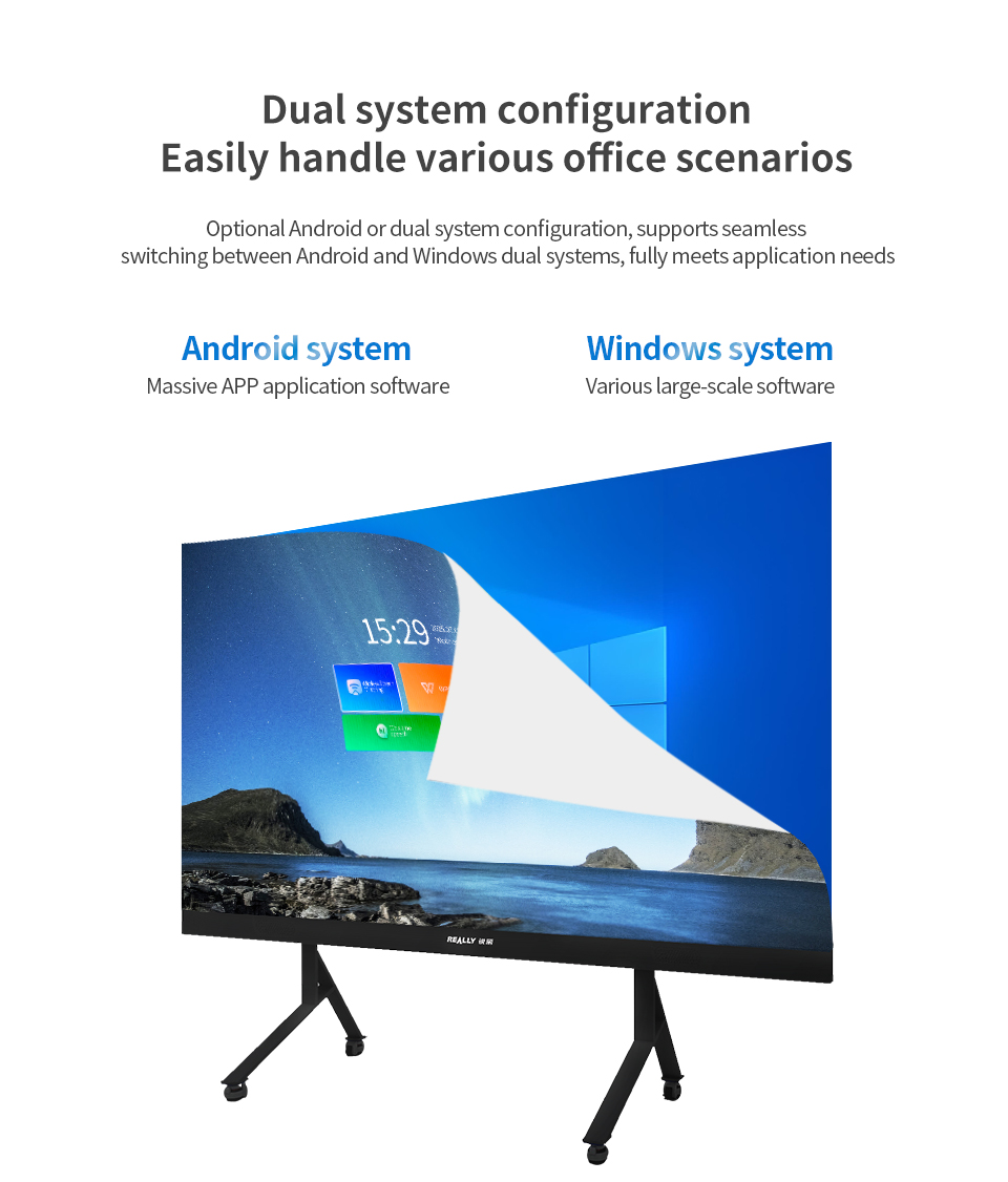 Really‘s LED Smart Meeting Flat Panel Solution