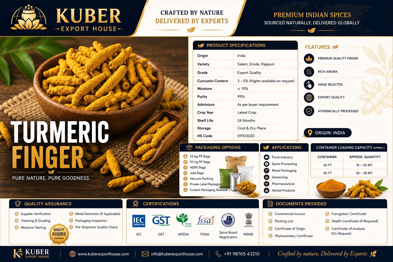 Turmeric Finger