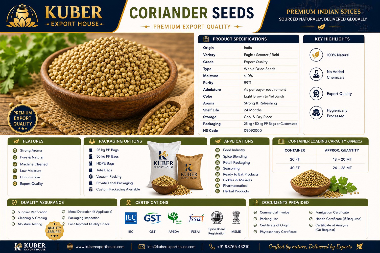 Coriander Seeds
