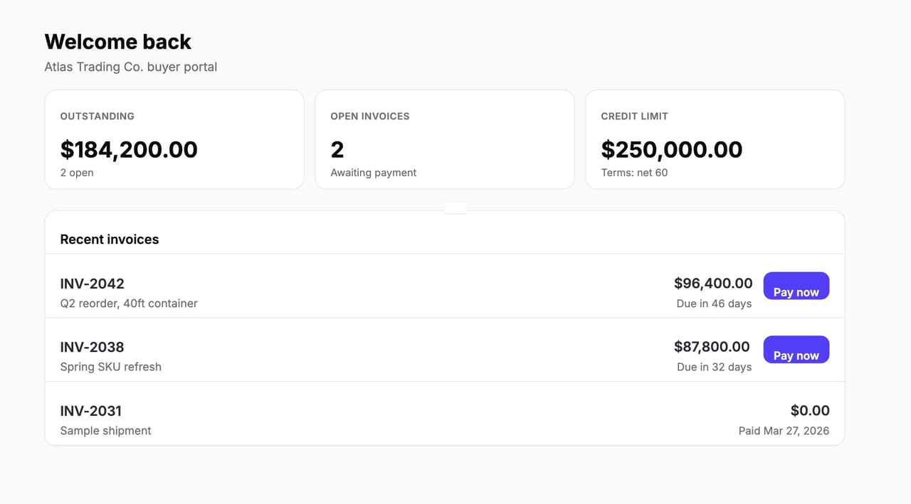 A buyer's dashboard showing $184,200 outstanding across two open invoices, a $250,000 credit limit with Net-60 terms, and Pay now buttons on every open invoice.